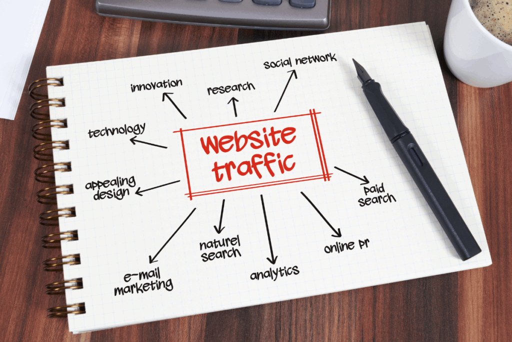 Notebook sketch showing multiple sources of website traffic, emphasizing organic search as a key strategy